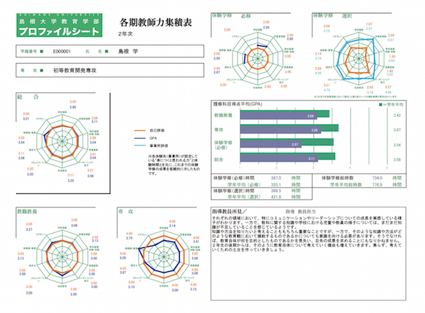 profile-sheet.jpg profile-sheet.jpg