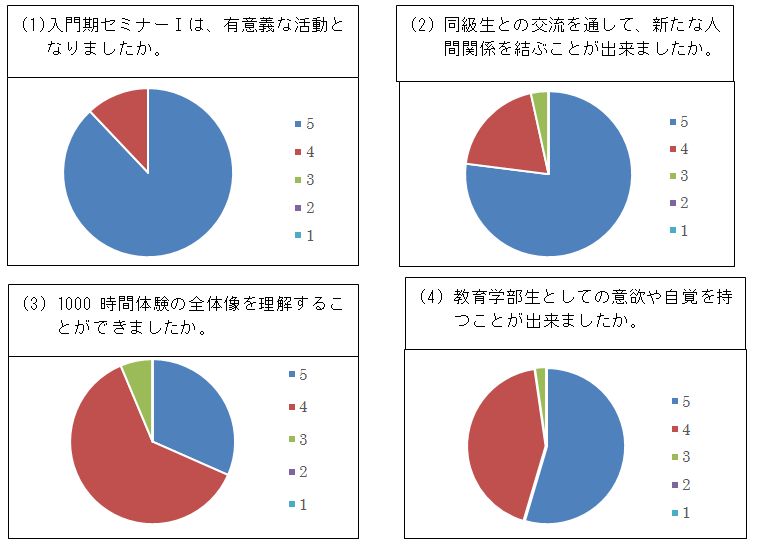 nyuumon11.jpg nyuumon11.jpg