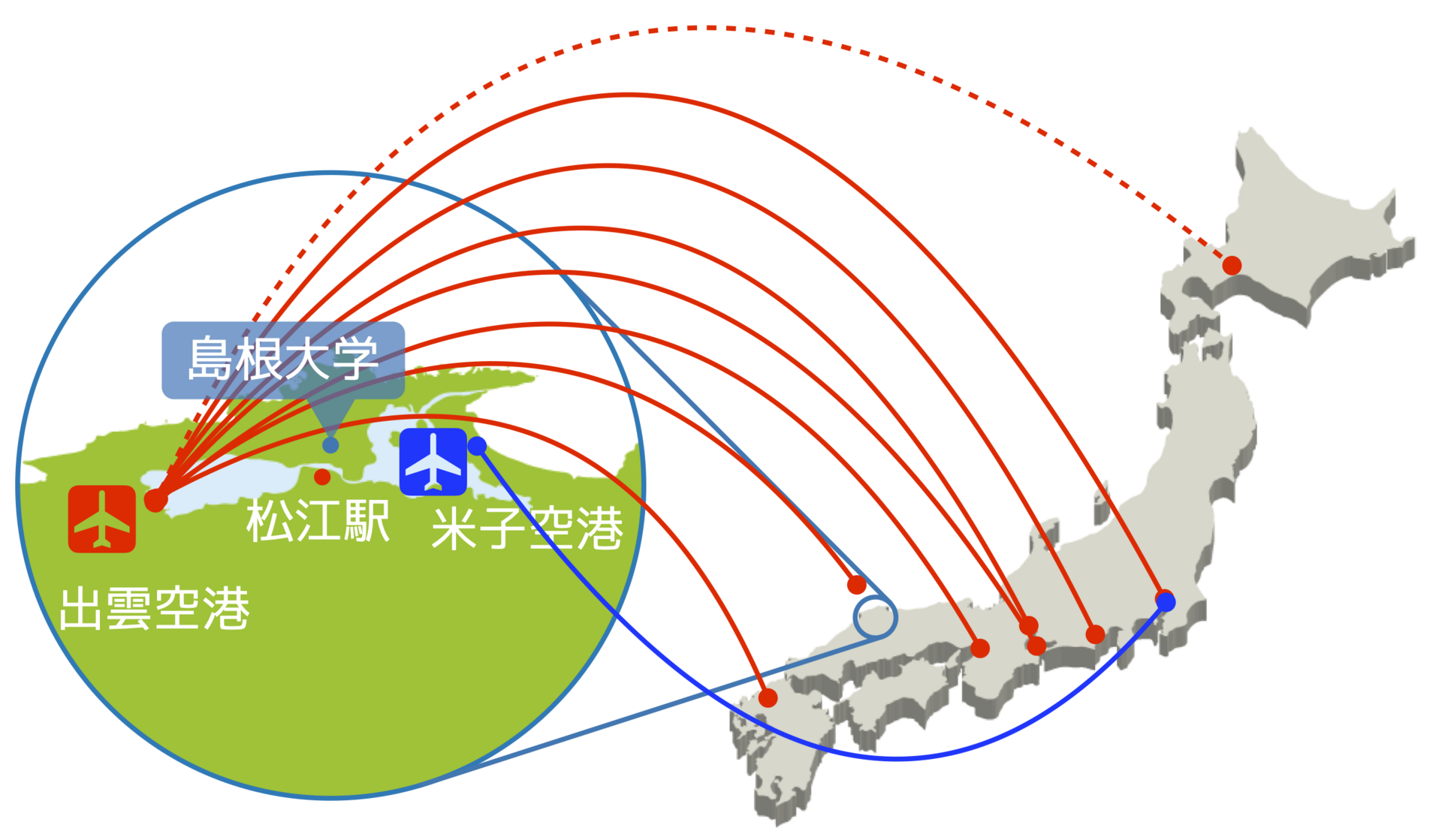 航空路線